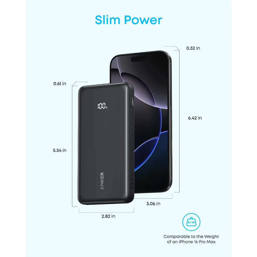 ANKER ZOLO POWER BANK 20000MAH BUILT IN USB-C CABLE BLACK A110EH11 thumbnail 3