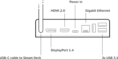 STEAM DECK DOCK BLACK SD02 thumbnail 3