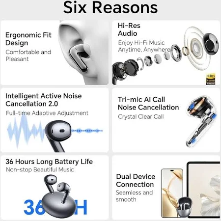 HONOR CHOICE S7 EARBUDS WHITE CHP-ME00 5504ABTM thumbnail 5