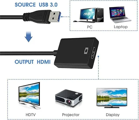 USB TO HDTV ADAPTER thumbnail 3