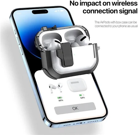 DUXDUCIS AIRPODS PRO 2 PECN SERIES CASE WHITE BLACK PECN0045 thumbnail 4