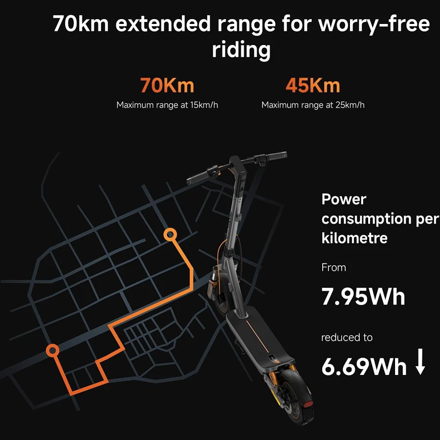 MI XIAOMI ELECTRIC SCOOTER 6 MAX GREY DDHBC06XB thumbnail 2