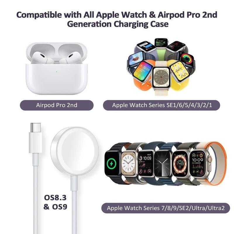 APPLE WATCH MAGNETIC USB CHARGING CABLE 2M MX2F2 thumbnail 3