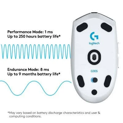 LOGITECH LIGHT SPEED G304 WIRELESS GAMING MOUSE WHITE 910-005295 thumbnail 5