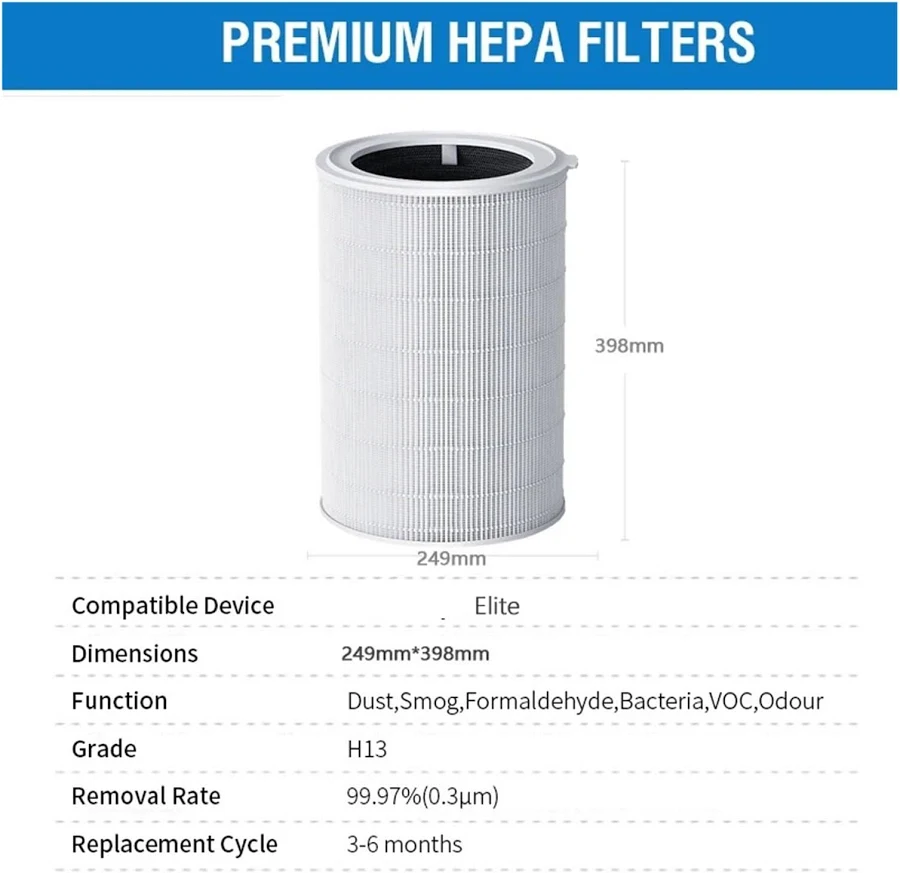 XIAOMI SMART AIR PURIFIER ELITE FILTER WHITE thumbnail 3