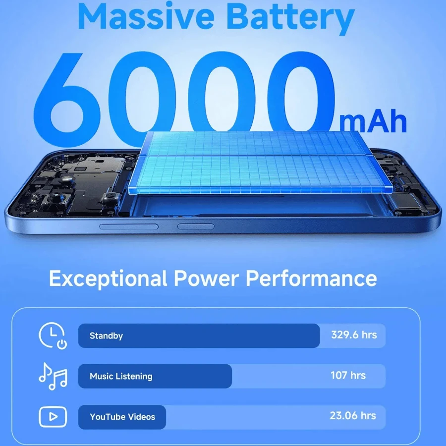 MI REDMI 15C 4GB RAM 256GB ROM MIDNIGHT BLACK thumbnail 5
