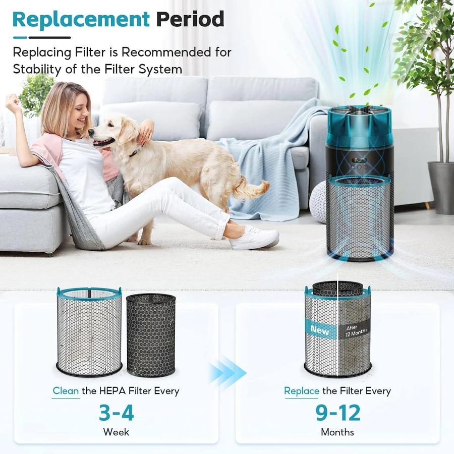 REPLACEMENT FILTER FOR DYSON HUSHJET COMPACT PURIFIER HJ10 thumbnail 6