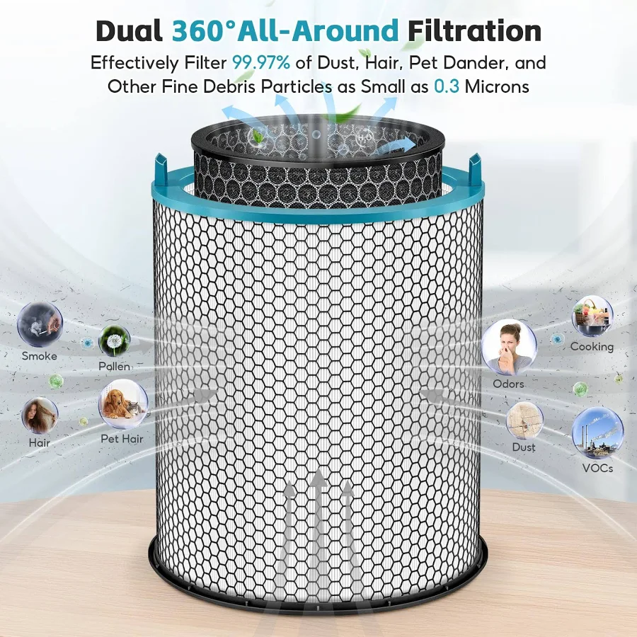 REPLACEMENT FILTER FOR DYSON HUSHJET COMPACT PURIFIER HJ10 thumbnail 5