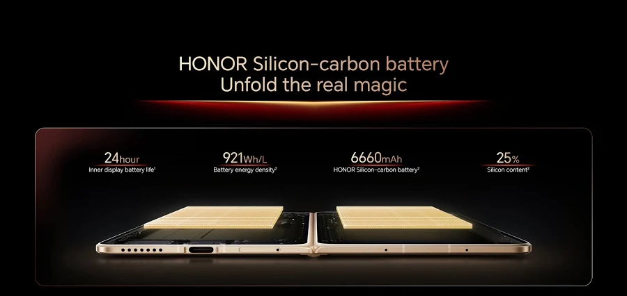 HONOR MAGIC V6 16GB-512GB WHITE PNM-N49 5109CEVC thumbnail 9