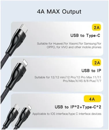YESIDO 4 IN 1 CABLE 2M BLACK CA200 thumbnail 6