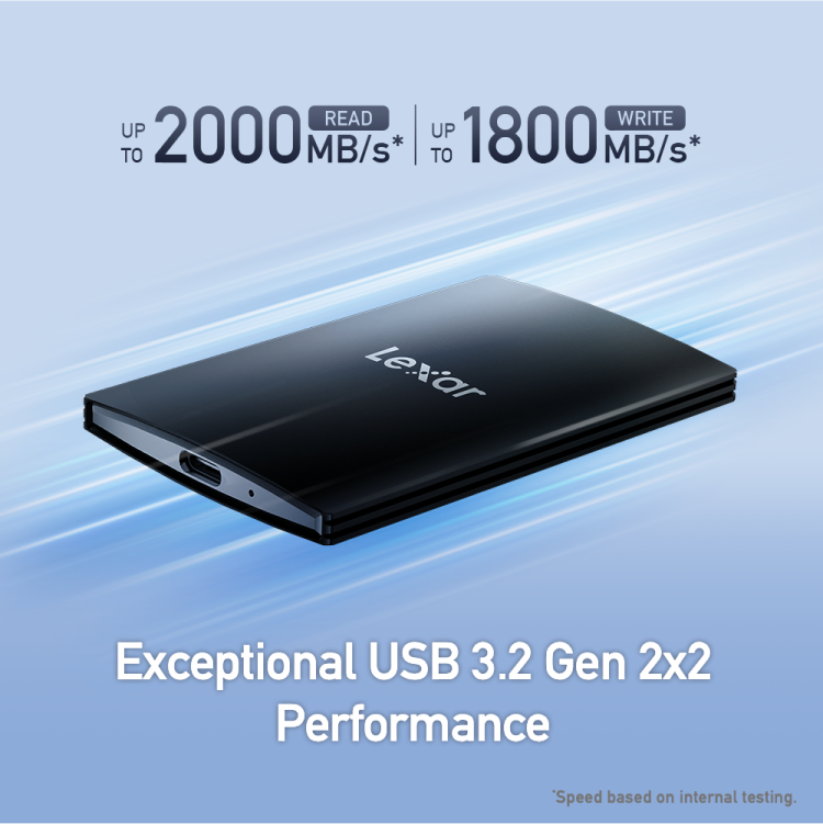 LEXAR SL500 PORTABLE SSD WITH MAGNETIC SET 1TB USB3.2 GEN2X2 UP TO 2000MBS-1800MBS LSL500M001T-RNBNG thumbnail 2