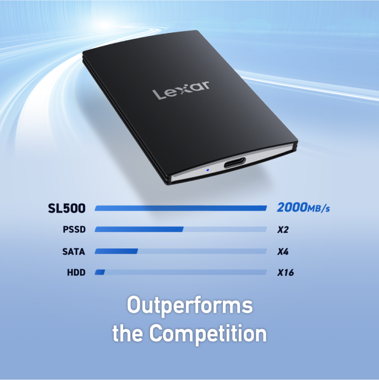 LEXAR SL500 PORTABLE SSD WITH MAGNETIC SET 1TB USB3.2 GEN2X2 UP TO 2000MBS-1800MBS LSL500M001T-RNBNG thumbnail 3