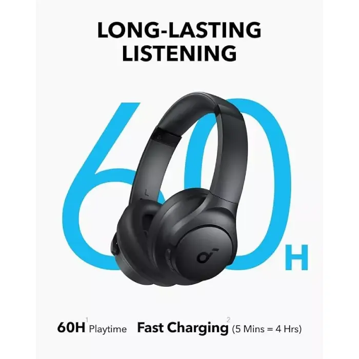 Anker Soundcore Q11i Wireless Over-Ear Bluetooth Headphones Dark Grey A3005HA1 thumbnail 2