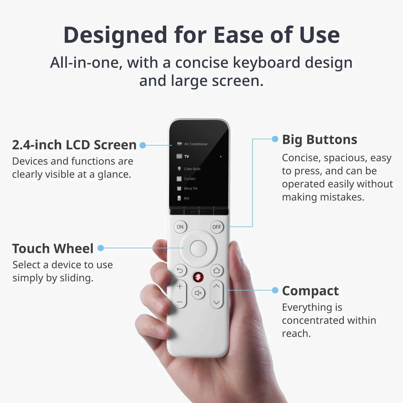 SwitchBot Universal Remote - White W4600000 thumbnail 9