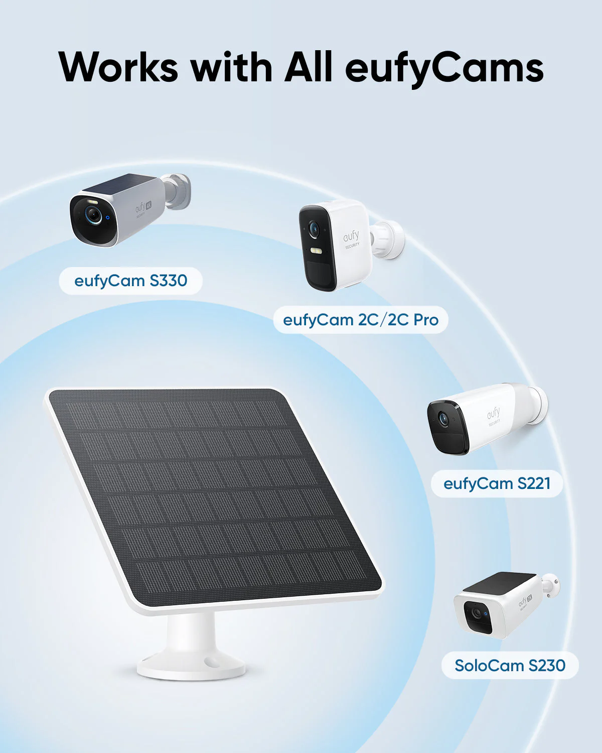 ANKER EUFY 3W SOLAR PANEL BLACK T8705011 thumbnail 3