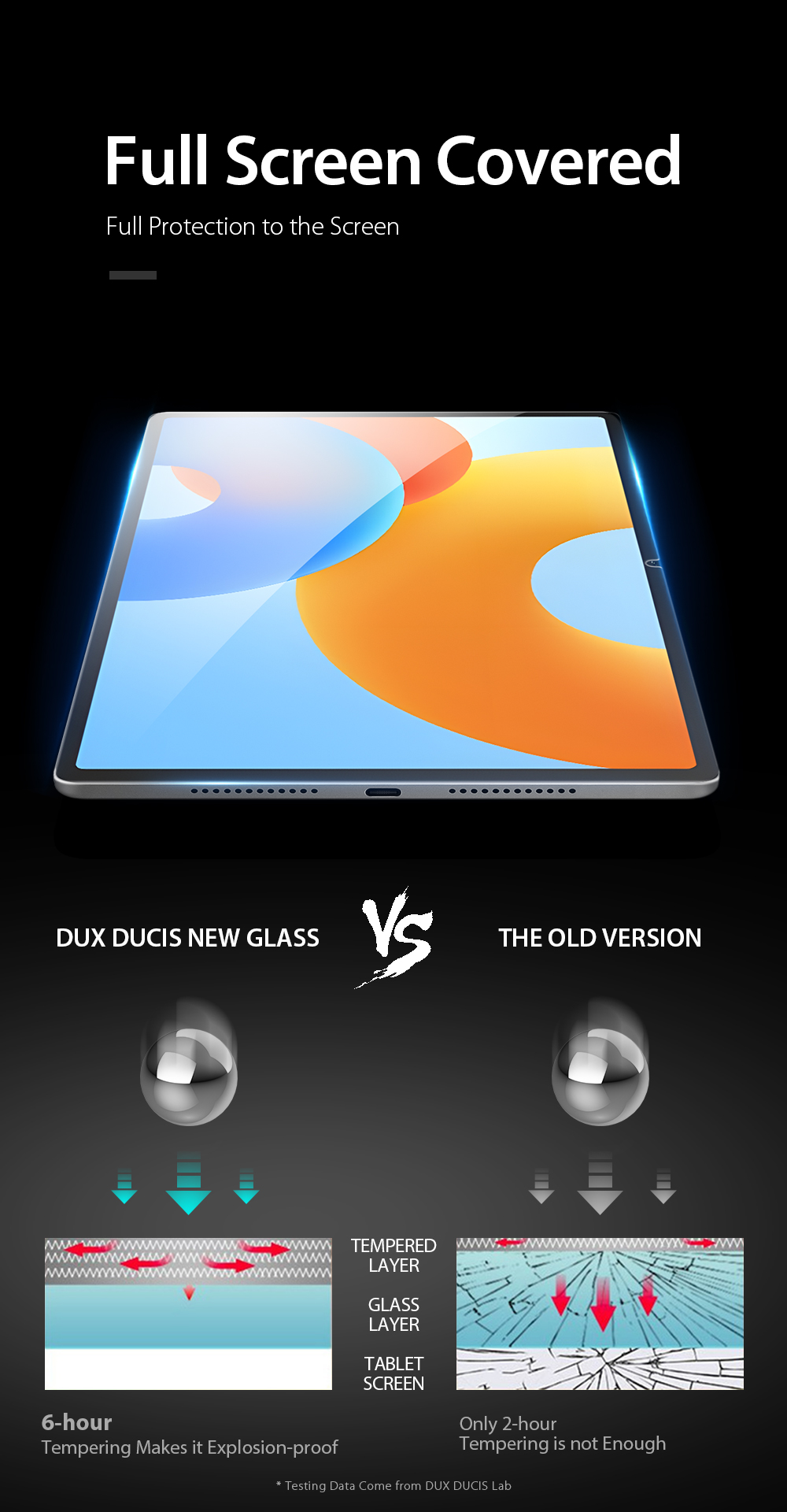DUXDUCIS HUAWEI MATEPAD 11.5 INCH CURVE EDGED GLASS GHM-065 thumbnail 3