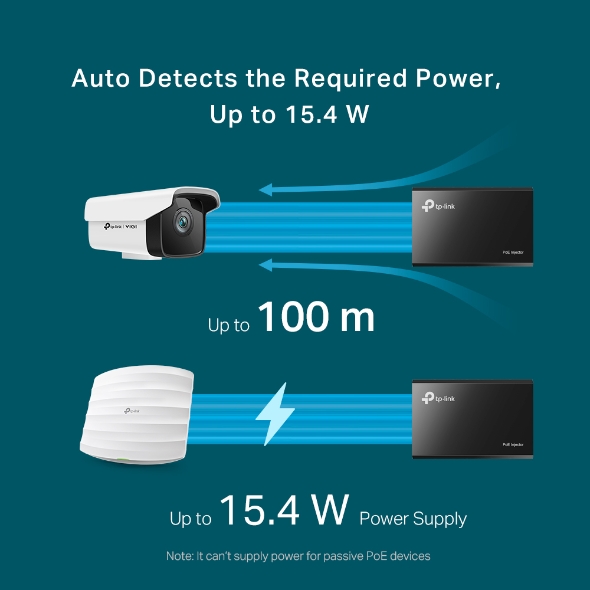 TP LINK OMADA GIGABIT POE INJECTOR POE150S thumbnail 6