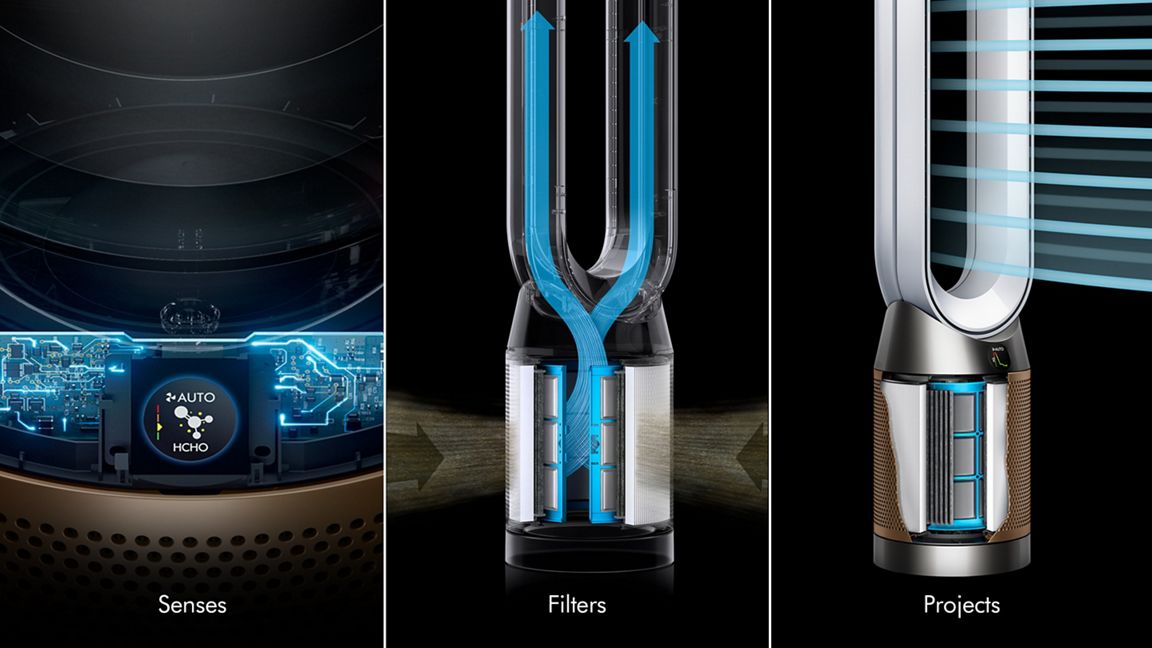 DYSON PURIFIER COOL PC2 DE-NOX WHITE GOLD TP12 thumbnail 7