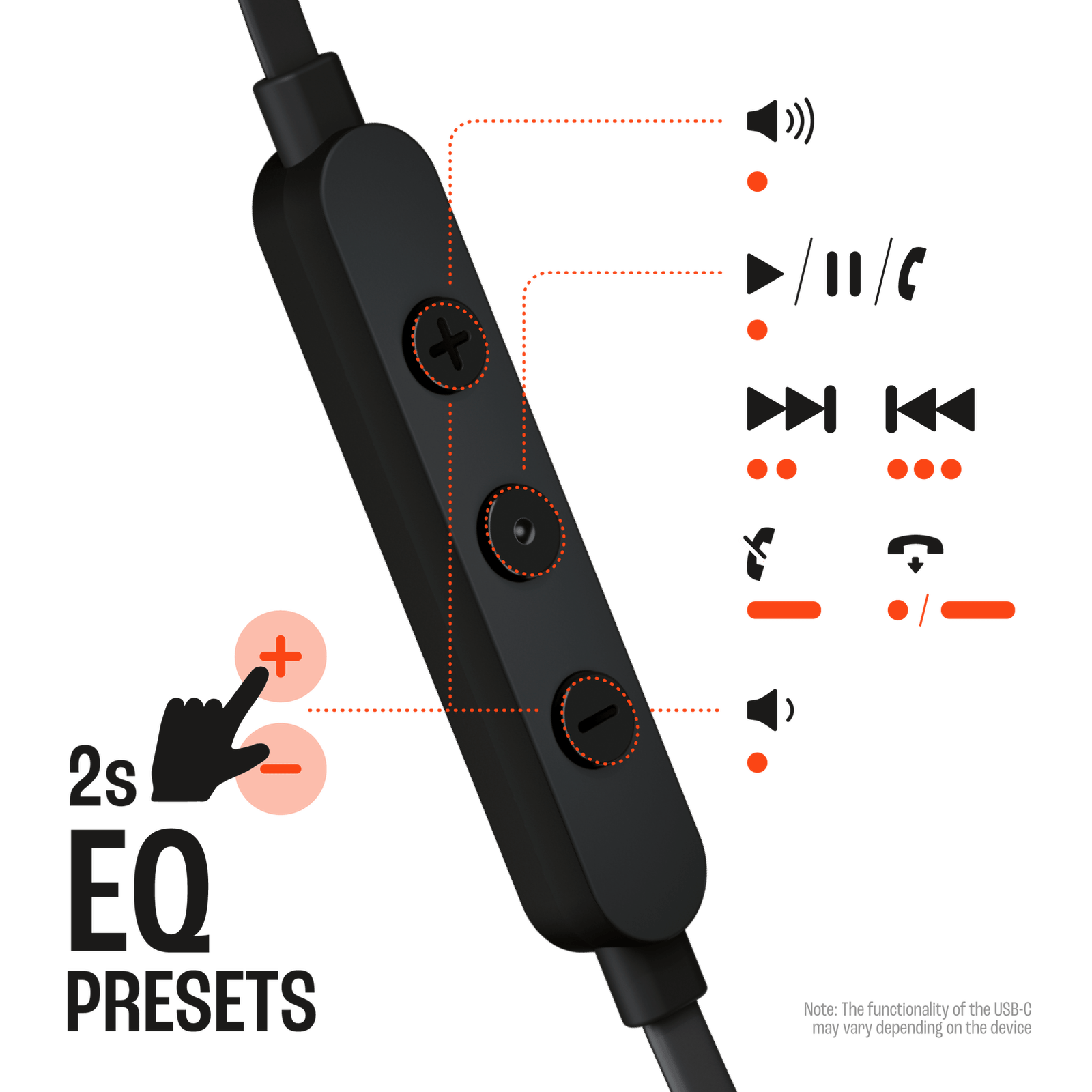 JBL Tune 310C: USB-C Wired Earphones for Crisp Audio Experience thumbnail 2