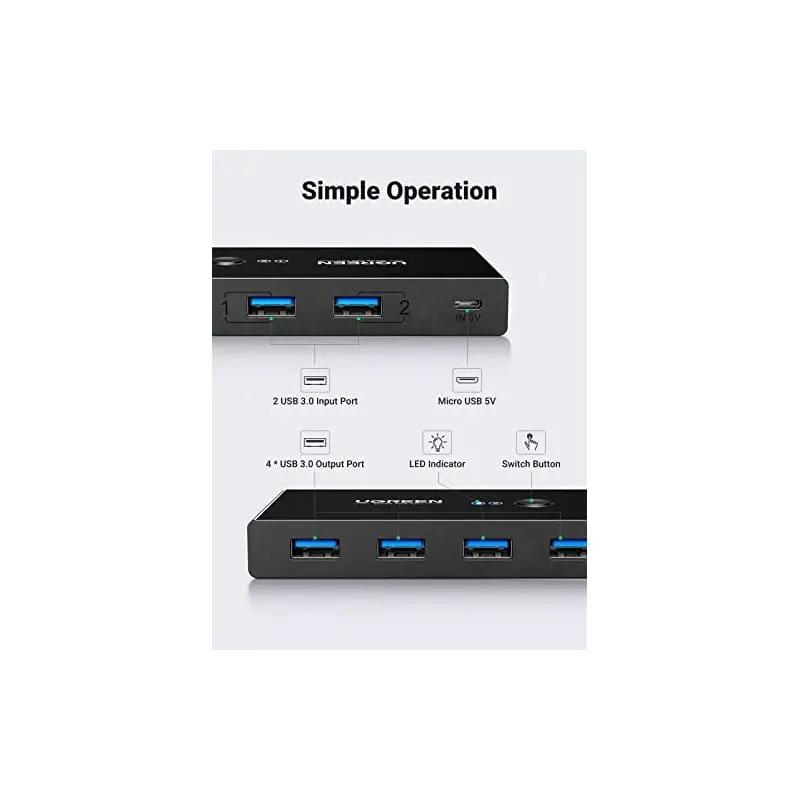 UGREEN 2 IN 4 OUT USB 3.0 SHARING SWITCH BOX US216 30768 thumbnail 3