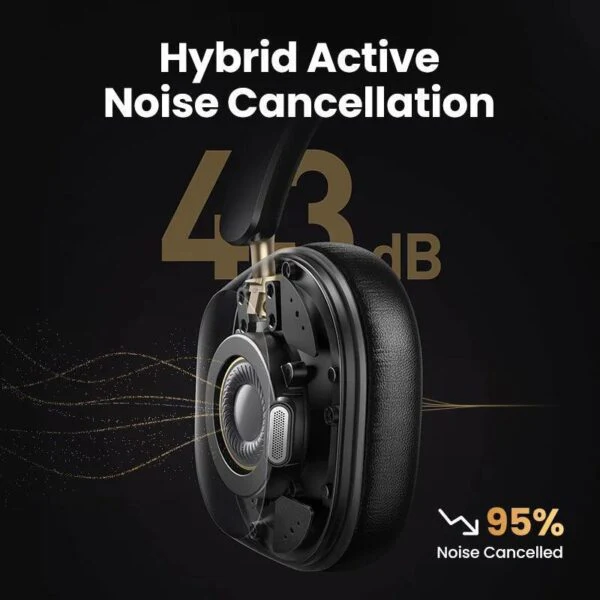 UGREEN HITUNE MAX 5C HYBRID ACTIVE NOISE CANCELLING HEADPHONE BLACK 35757 thumbnail 3