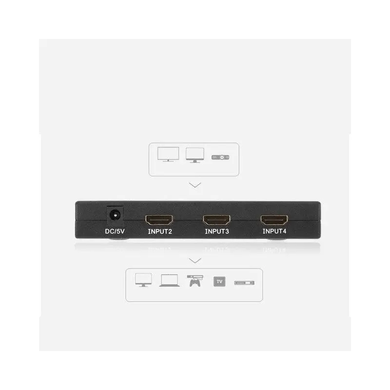 UGREEN 4X2 HDMI MATRIX SWITCH BOX 40216 thumbnail 3