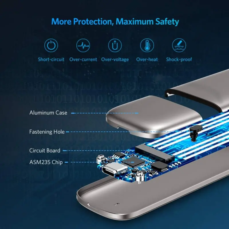 UGREEN M.2 PORTABLE SSD ENCLOSURE 6GB 60355 thumbnail 3