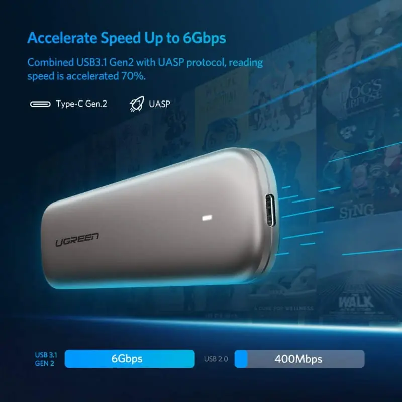 UGREEN M.2 PORTABLE SSD ENCLOSURE 6GB 60355 thumbnail 2