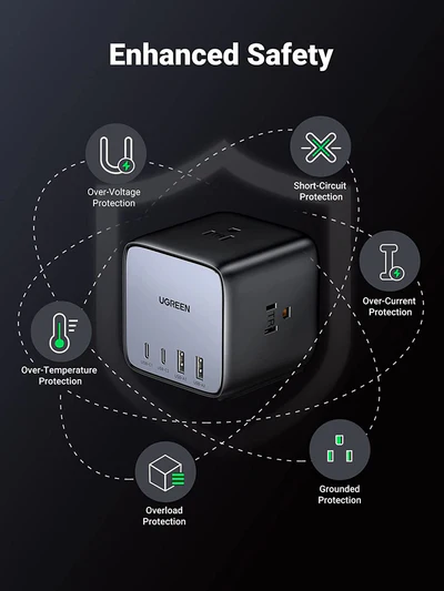 UGREEN GAN TECH 7 IN 1 65W DIGINEST CUBE POWER STRIP 90906 thumbnail 3