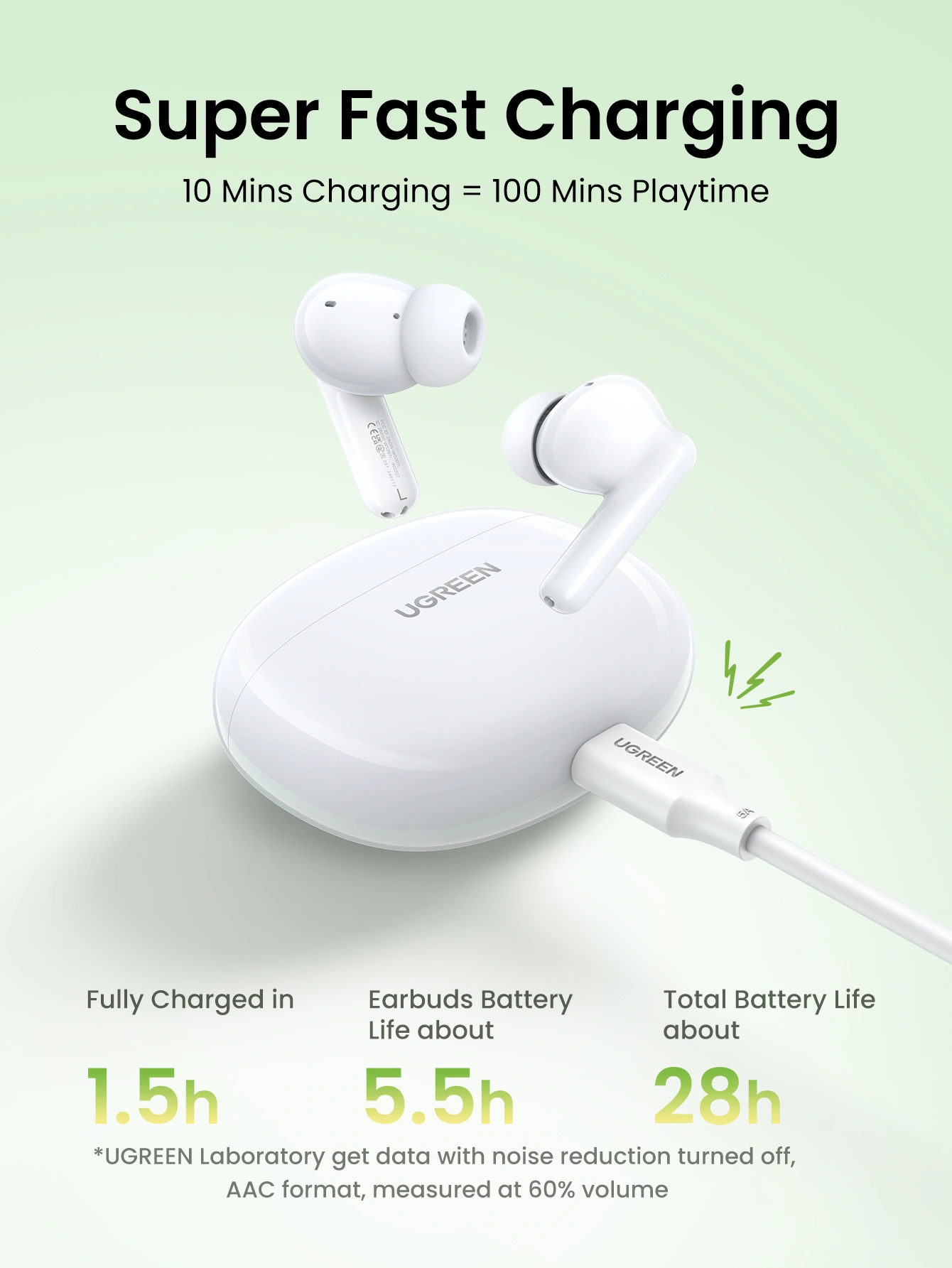 UGREEN HITUNE P3 TRUE WIRELESS EARBUDS WHITE 45110 thumbnail 8