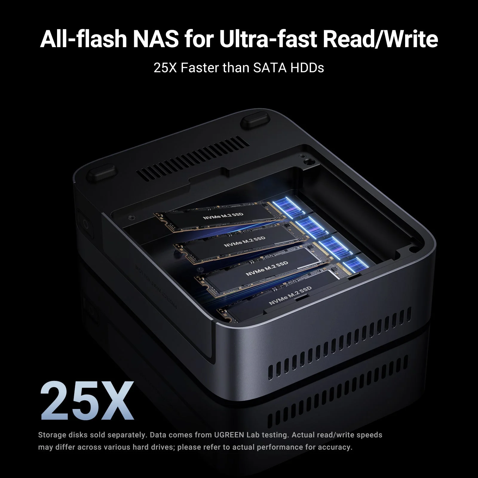 UGREEN NASYNC DXP480T PLUS 4 BAY ALL INTEL I5 8GB RAM 128GB SSD DDR5 WIFI 6 UG-NAS-DXP480T-PLUS thumbnail 7
