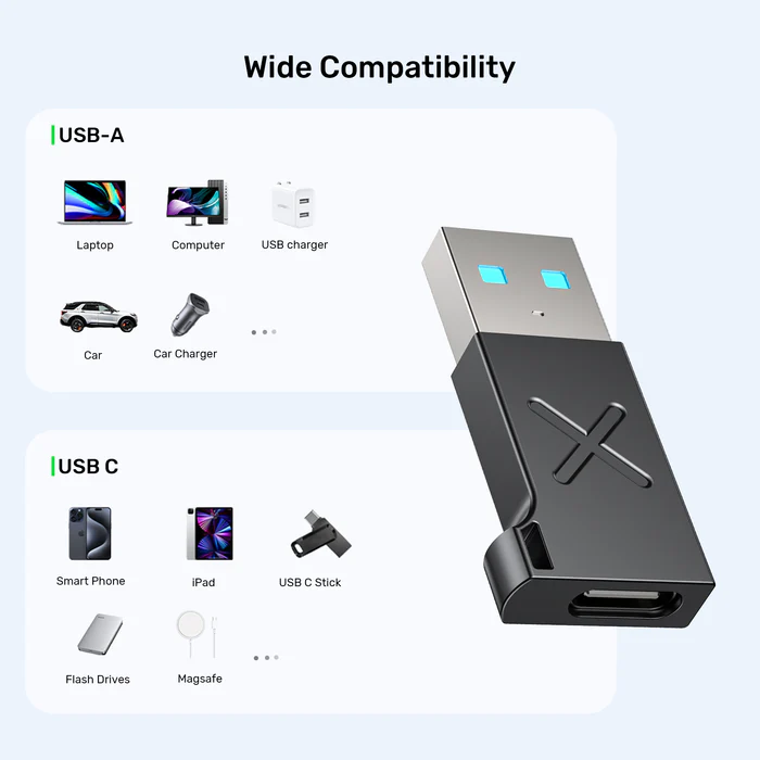 UNITEK 10GBPS USB-A TO USB-C ADAPTER A1049ABK01 thumbnail 7