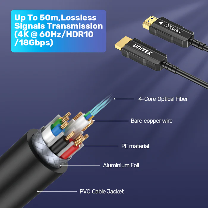 UNITEK 4K 60Hz HDMI FIBER OPTIC CABLE 15M BLACK C11072BK-15M thumbnail 8