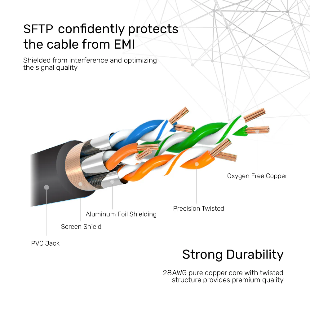 UNITEK CAT 7 ETHERNET CABLE 5M BLACK C1812EBK thumbnail 5