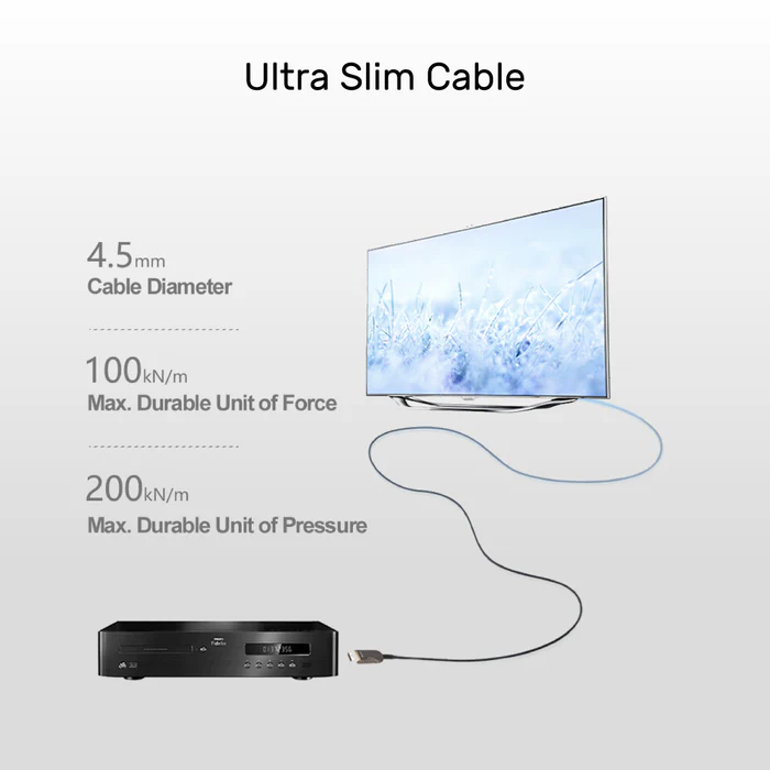 UNITEK ULTRA PRO HDMI 2.0 ACTIVE OPTICAL CABLE 20M BLACK C11072BK thumbnail 5