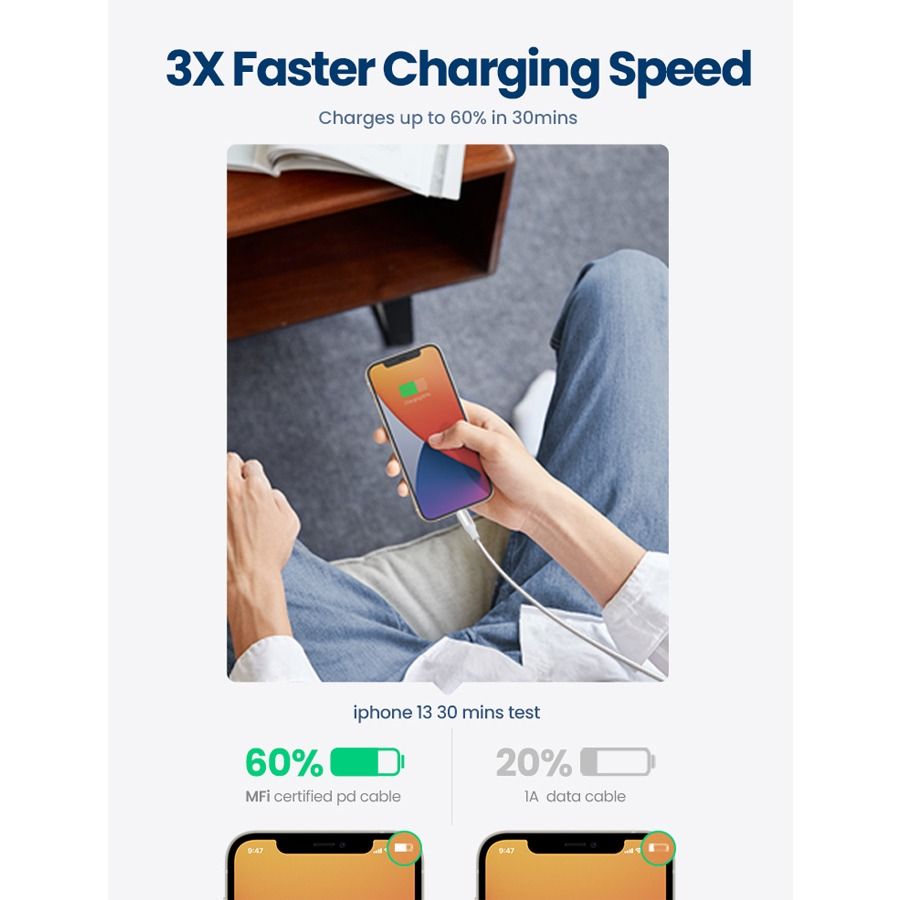 UGREEN USB-C TO LIGHTNING CABLE RUBBER SHELL 2M BLACK 60752 thumbnail 3
