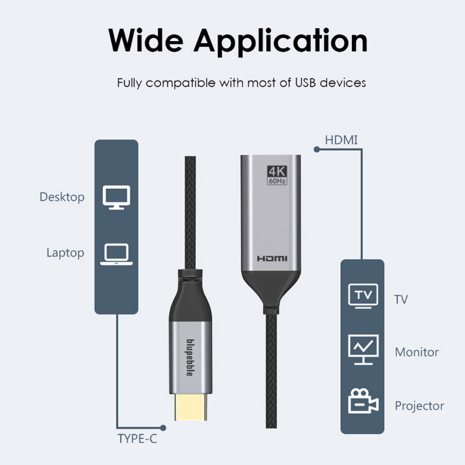 BLUPEBBLE USB TYPE C TO HDMI CABLE ADAPTER 0.2 MM BP-160-PU31CMHDFN1S-GY thumbnail 2