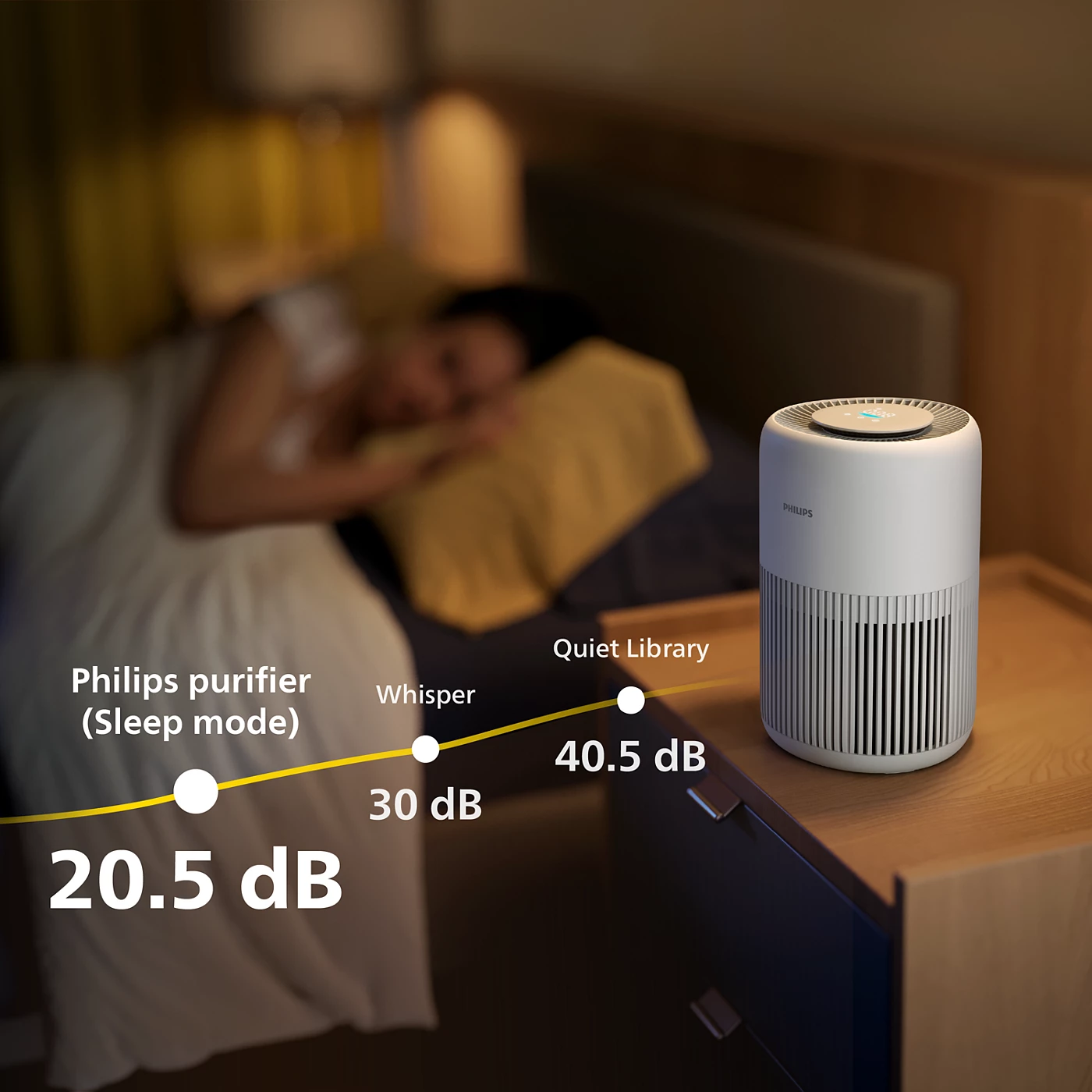 PHILIPS PURE PROTECT MINI AIR PURIFIER WHITE AC092010 thumbnail 4