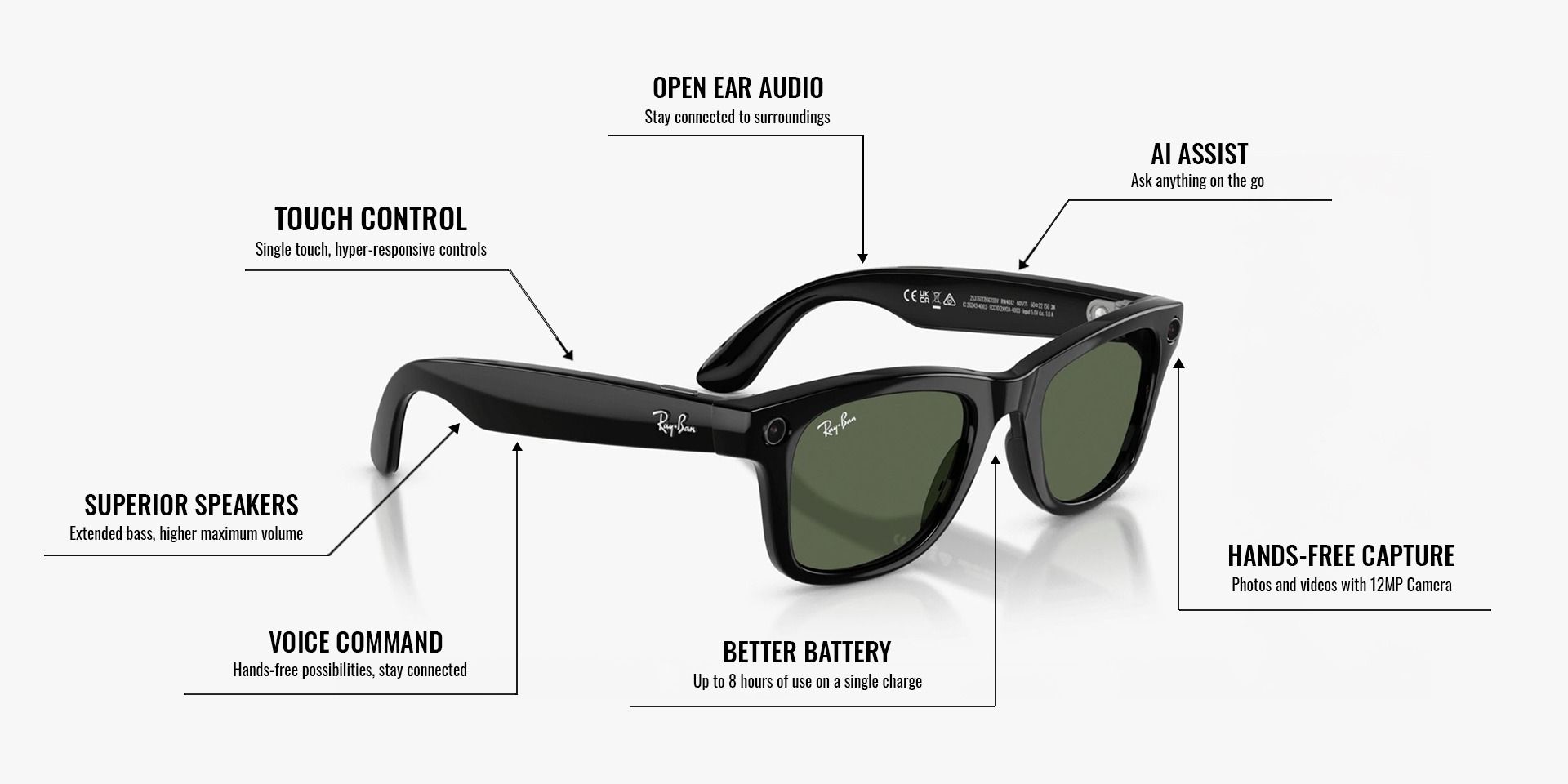 RAYBAN META WAYFARER (GEN 2 ) SUNGLASSES F SHINY BLACK L G15 GREEN S53 RW4012 thumbnail 4