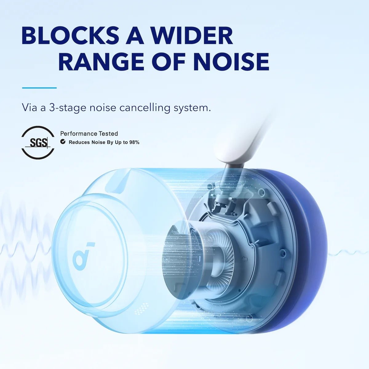ANKER SOUNDCORE SPACE Q45 thumbnail 4