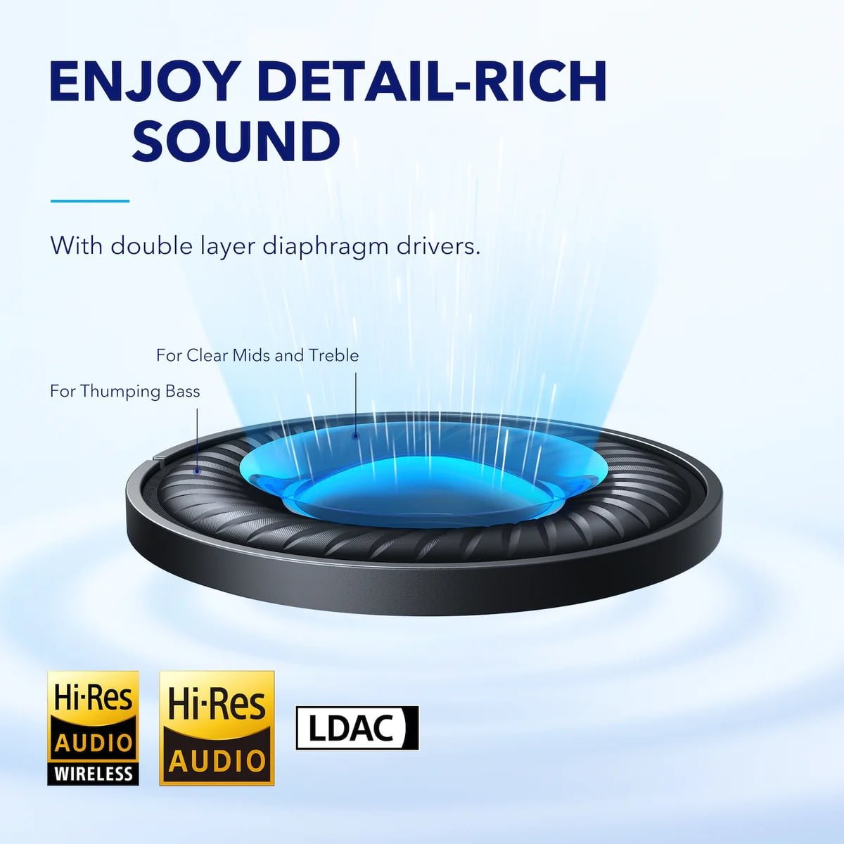 ANKER SOUNDCORE SPACE Q45 thumbnail 3