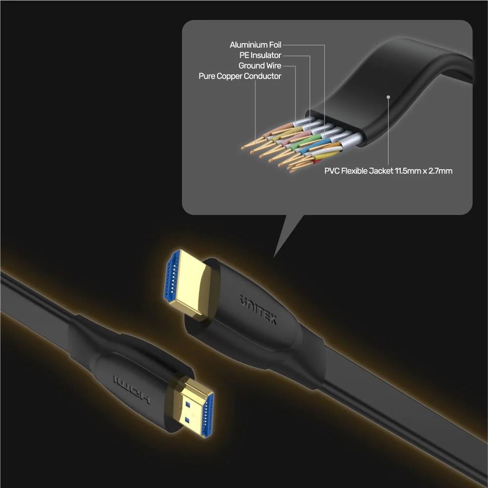 UNITEK HDMI 2.0 MALE TO MALE FLAT CABLE BLACK 1.5M/2M/3M/5M C11063BK thumbnail 4