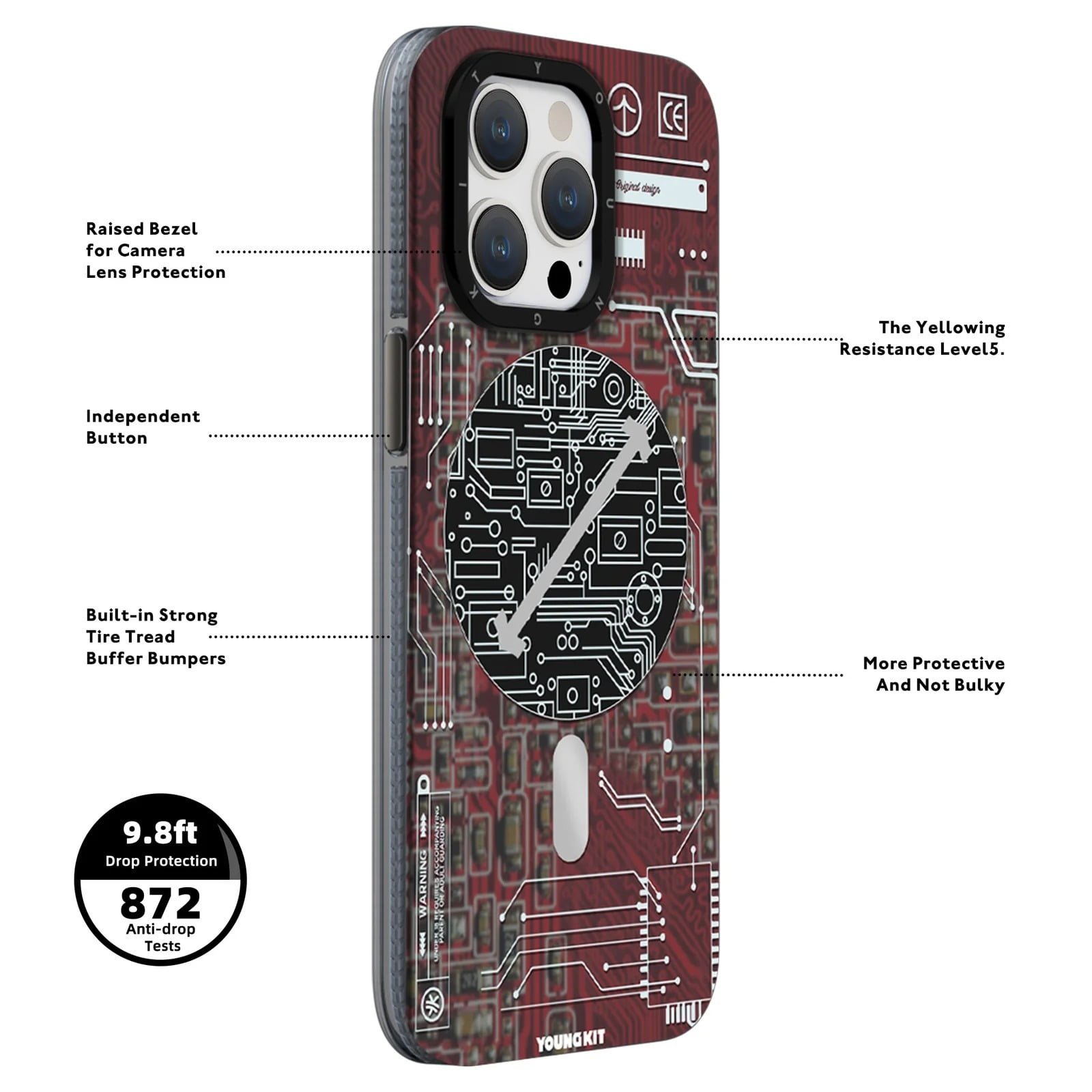 YOUNGKIT IPHONE 15 PRO TECHNOLOGY CASE thumbnail 4