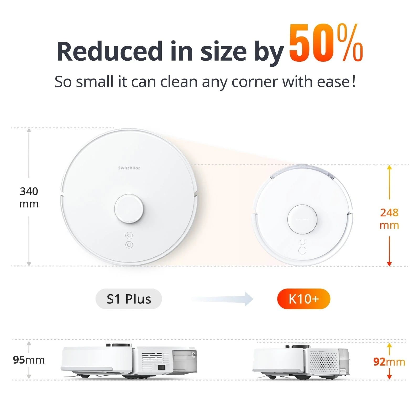 SWITCHBOT K10 PLUS MINI VACUUM CLEANER WITH VACUUM AND MOP FUNCTION W3011020 thumbnail 3