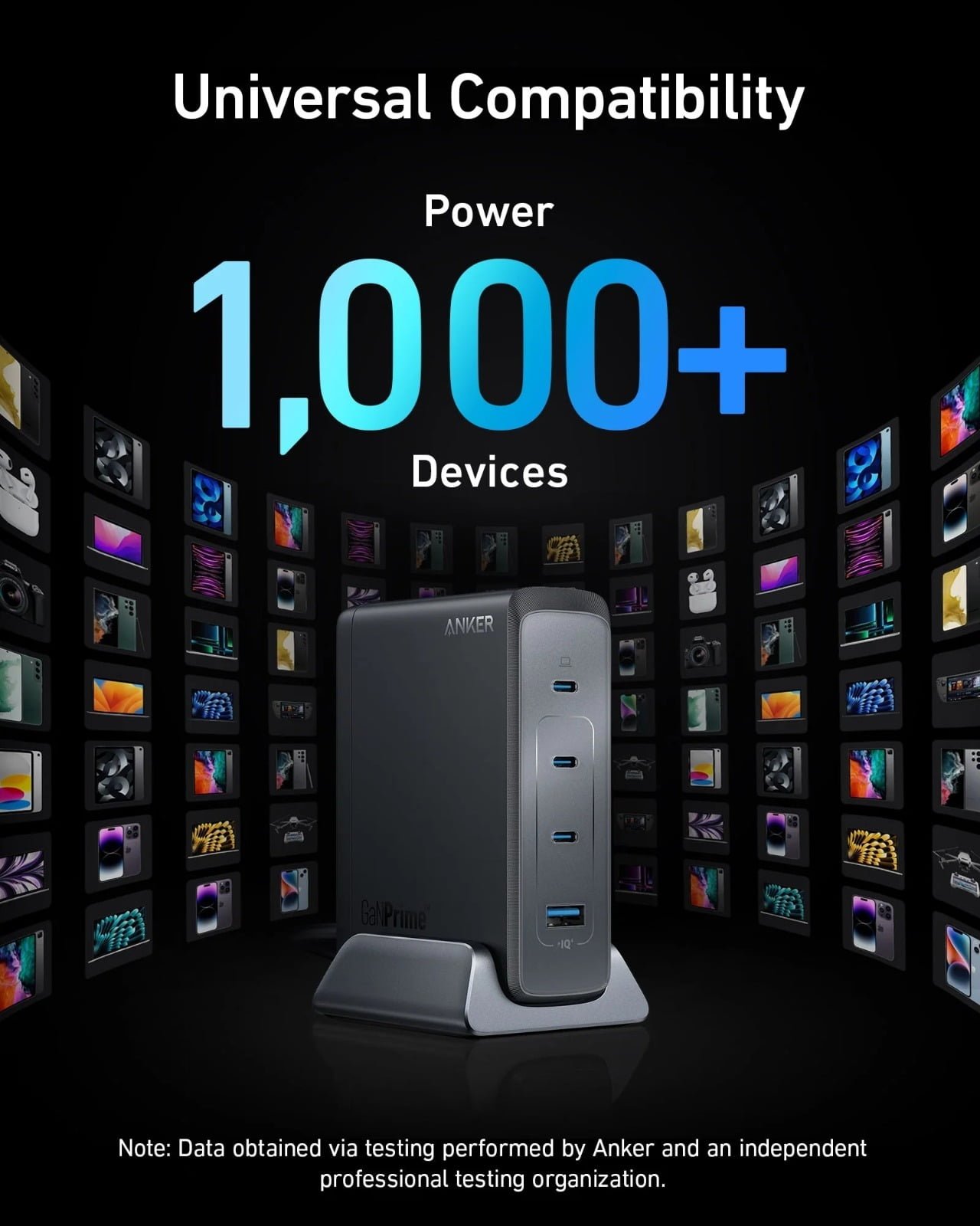ANKER PRIME 240W GAN MULTI DEVICE DESKTOP CHARGER 4 PORTS A2342211 thumbnail 5