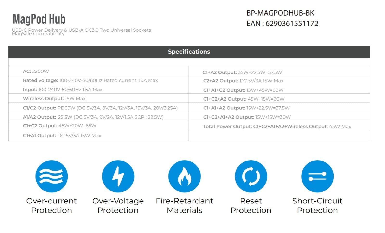 BLUPEBBLE MAGPOD HUB USB-C POWER DELIVERY AND USB-A QC3.0 65W BLACK BP-MAGPODHUB-BK thumbnail 3
