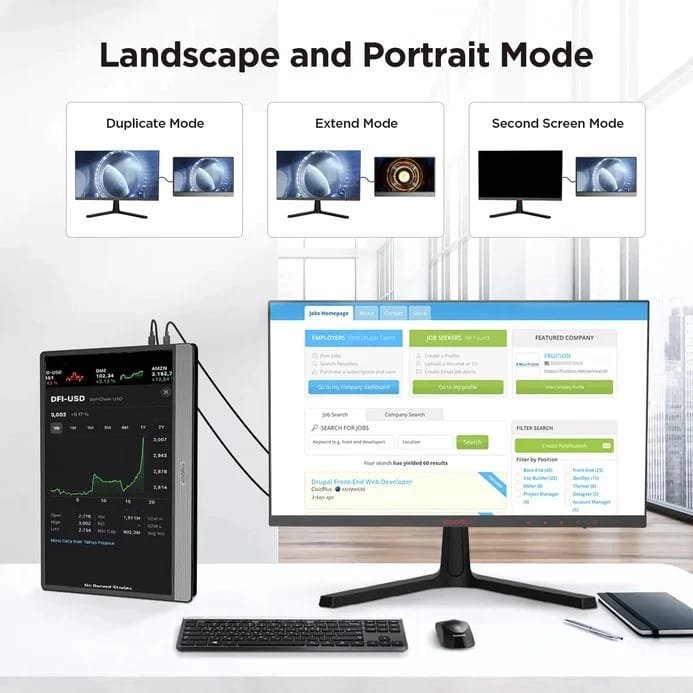 KOORUI 15.6 IPS FULL HD 1920 X 1080 60HZ PORTABLE MONITOR 15B1 thumbnail 4