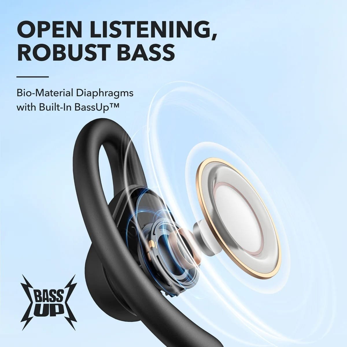 ANKER SOUNDCORE V30I OPEN EAR TRUE WIRELESS EARBUDS BLACK A3873H11 thumbnail 6