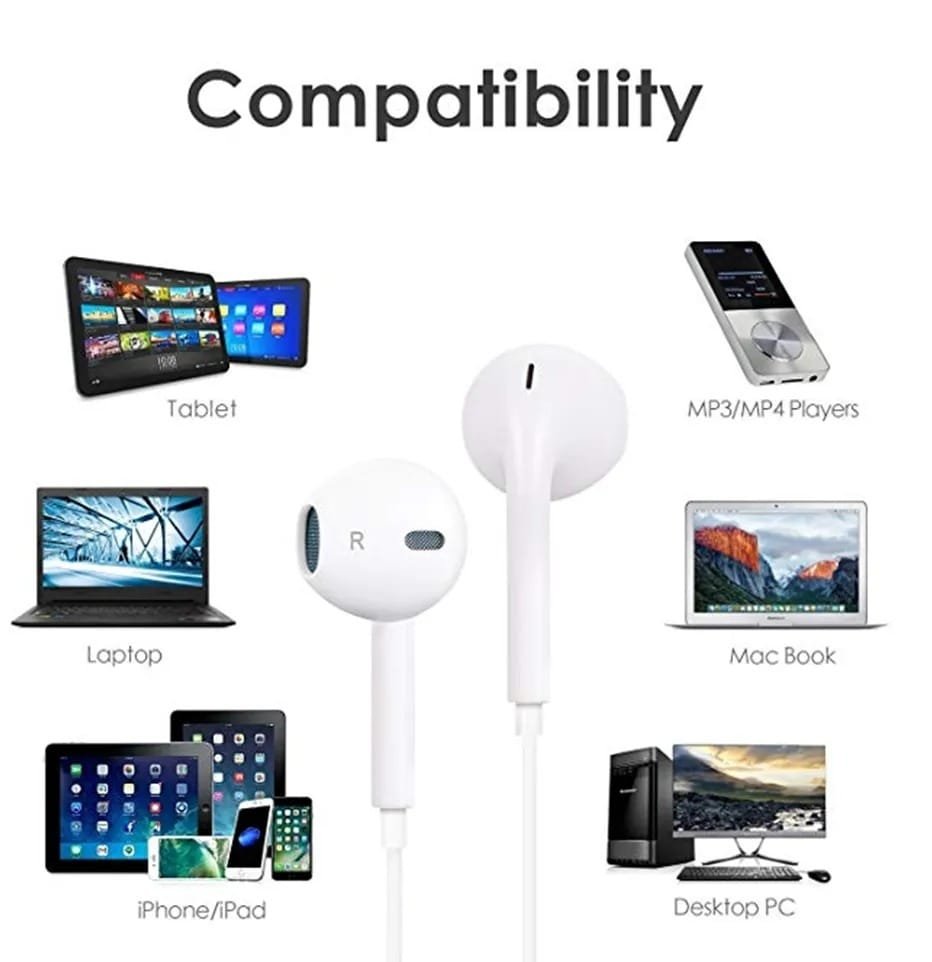 WIWU 3.5MM EARBUDS WHITE EB101 thumbnail 2