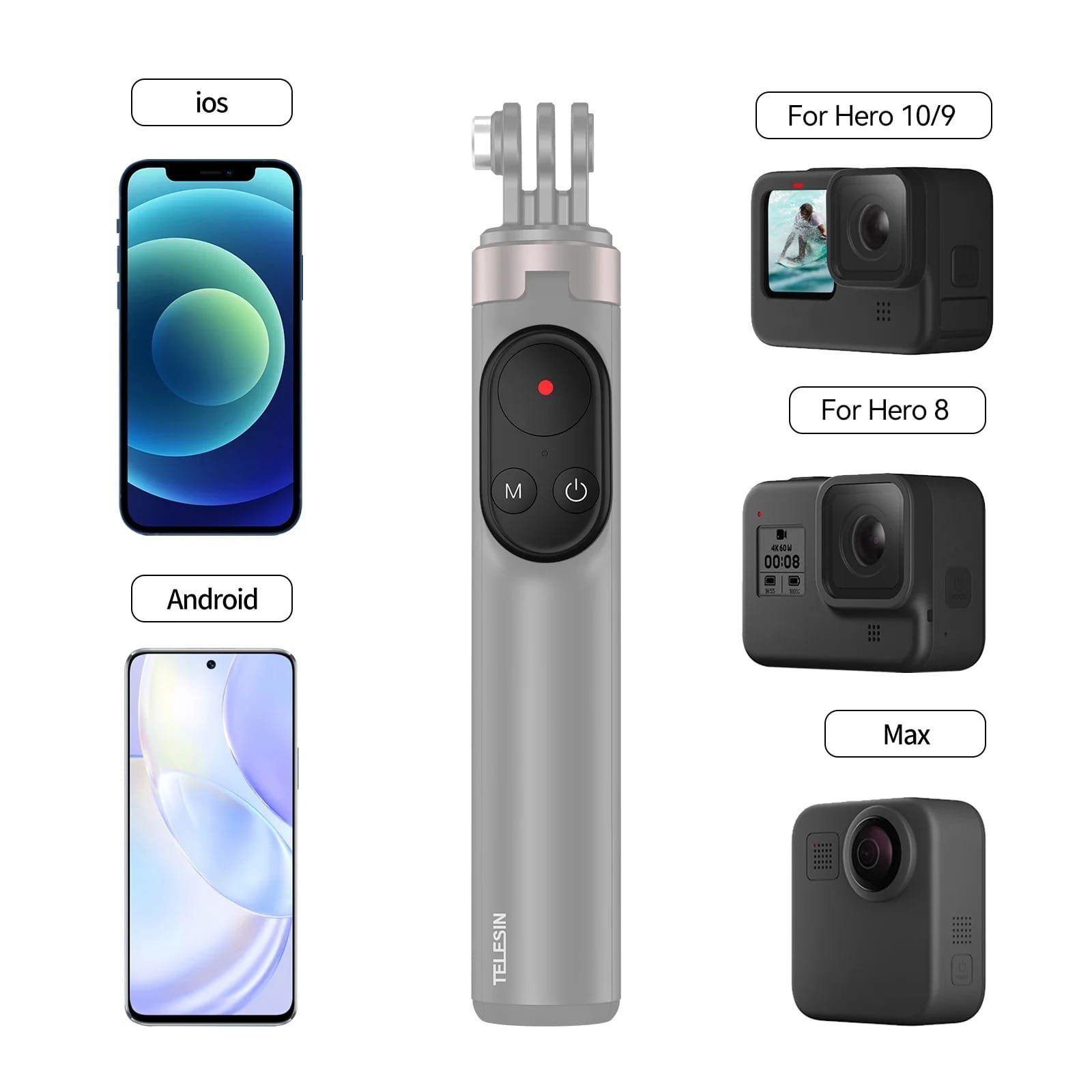 TELESIN 0.6M Vlog Selfie Stick Tripod with Remote for GoPro TE-RCSS-001 thumbnail 9
